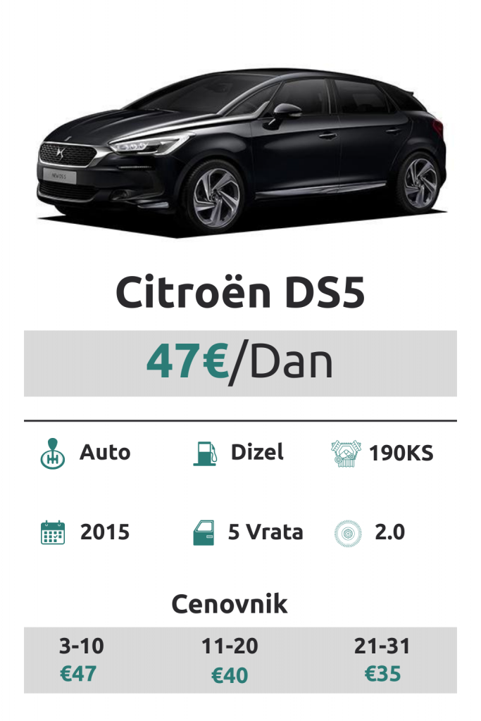 Citroen ds5